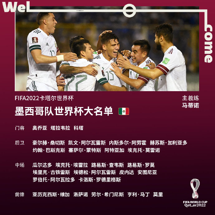 世界杯32强巡礼C组丨墨西哥“草帽军团”新老交