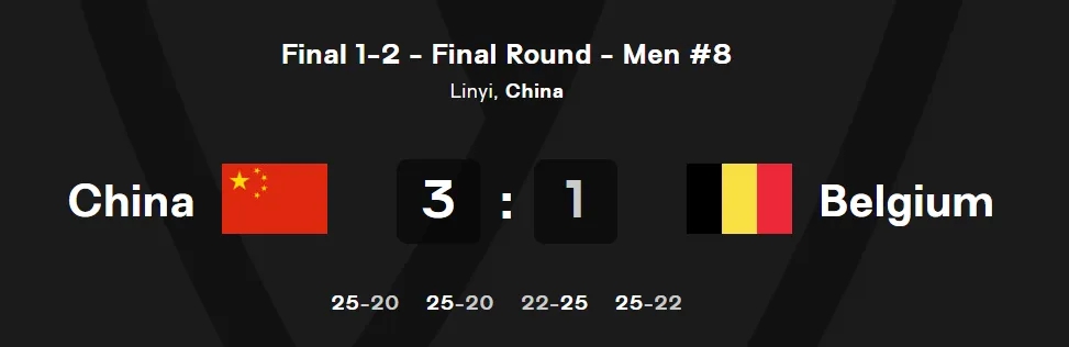 挑战者杯夺冠：中国男排