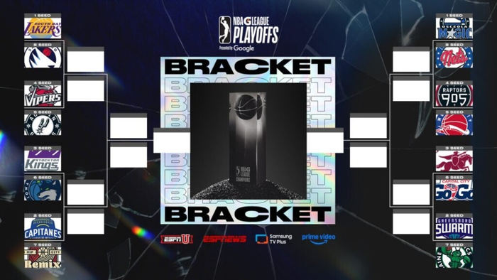 杨瀚森首战G联赛季后赛 双线挑战NBA新秀之路